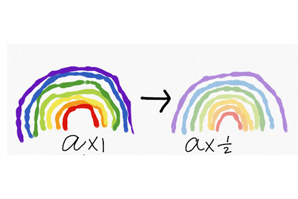 数学が苦手という生徒が描いた「aの概念」。左側が「1」、右側が「½」ですが、なにやら左の虹のトーンに比べて、右の虹はちょっと薄くなっていることがわかります。