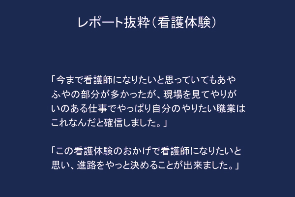 高大連携プログラムに参加した生徒が書いたレポート。「このレポートは、自分の内面と真剣に向き合う契機となるでしょう。22年間の生徒たちのレポートを全て財産として大切に保管しています。生徒の体験談やメッセージは、今後の方針を決める際の参考になるだけでなく、私自身の励みにもなっています」（加納先生）