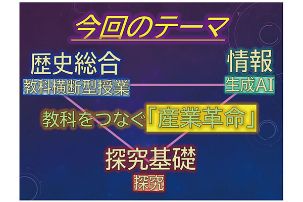 3教科横断型授業のために先生方が制作したスライドの一部